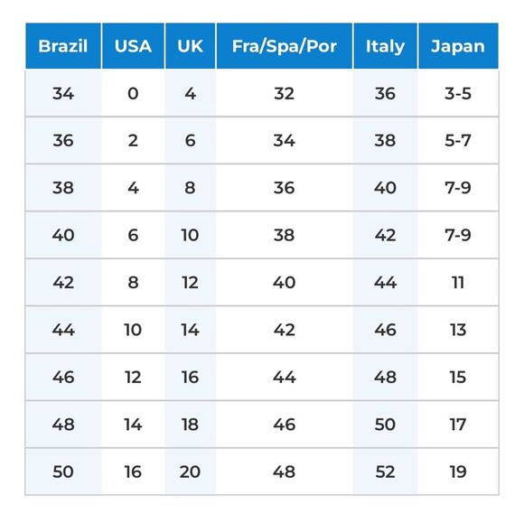 New Hocchi Brazil Jean Shorts High Rise Women’s 8 Raw Hem Distressed Denim Blue - Picture 9 of 9